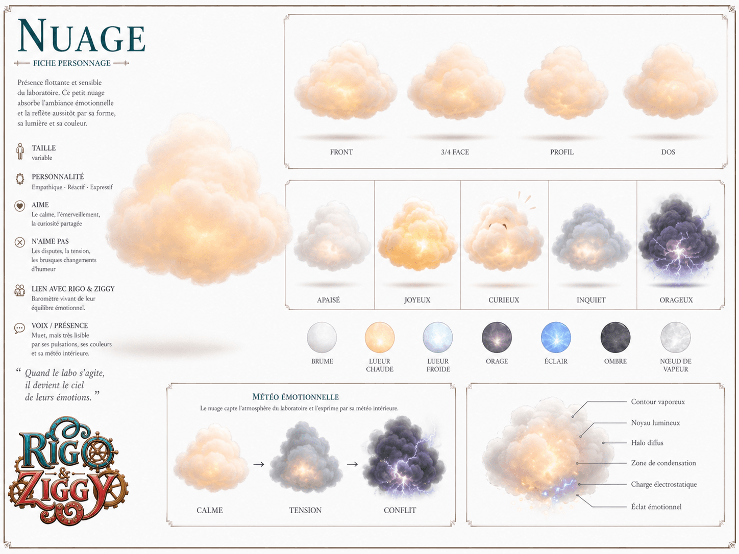 Nuage